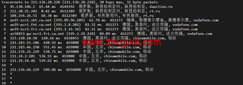 justhost.ru：新西伯利亚 Adman 机房 VPS，简单测评
