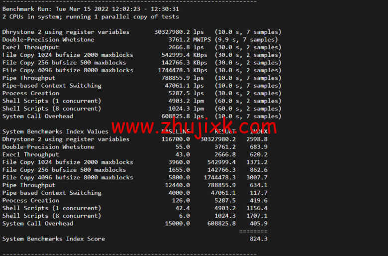 raksmart：洛杉矶云服务器，CN2 网络，流媒体等简单测评