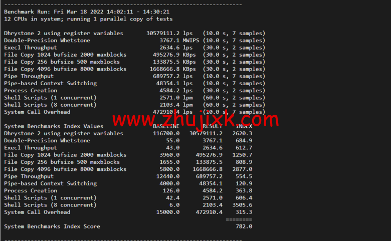 raksmart：洛杉矶机房裸机云，大陆优化线路（个别地区走 cn2），机器性能/流媒体/线路等测评数据分享