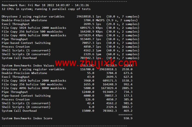 raksmart：日本机房裸机云，大陆优化线路（个别地区走 cn2、as4837），机器性能/流媒体/线路等测评数据分享
