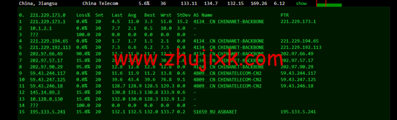justhost.ru：莫斯科 Tier-3（DataLine）机房 VPS，简单测评