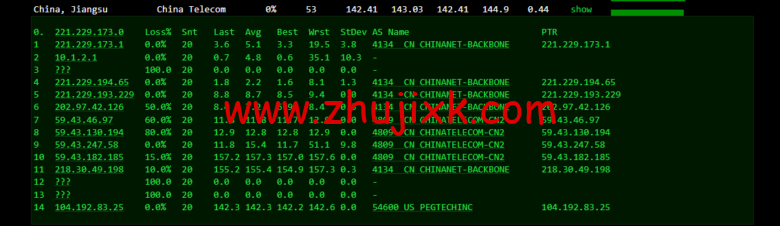 raksmart:圣何塞云服务器,精品网络,流媒体等简单测评 raksmart:圣何塞云服务器,精品网络,流媒体等简单测评