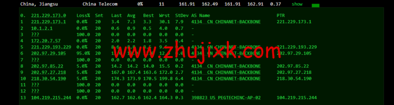 raksmart：洛杉矶机房裸机云，大陆优化线路（个别地区走 cn2），机器性能/流媒体/线路等测评数据分享