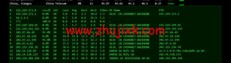 raksmart：日本机房裸机云，大陆优化线路（个别地区走 cn2、as4837），机器性能/流媒体/线路等测评数据分享