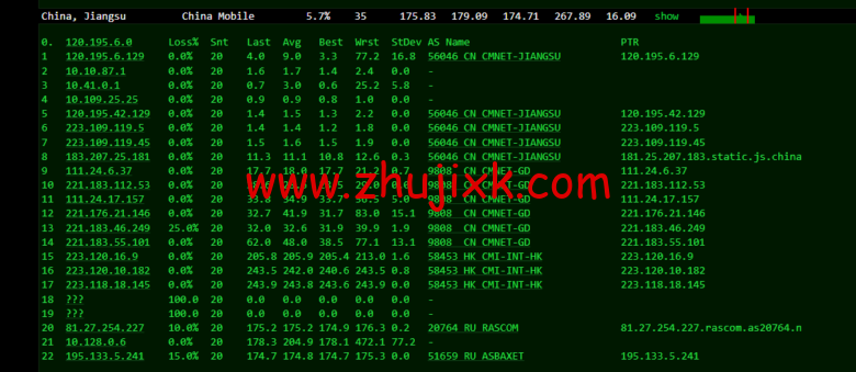 justhost.ru：莫斯科 Tier-3（DataLine）机房 VPS，简单测评