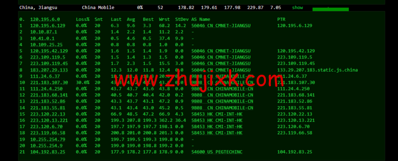 raksmart:圣何塞云服务器,精品网络,流媒体等简单测评 raksmart:圣何塞云服务器,精品网络,流媒体等简单测评