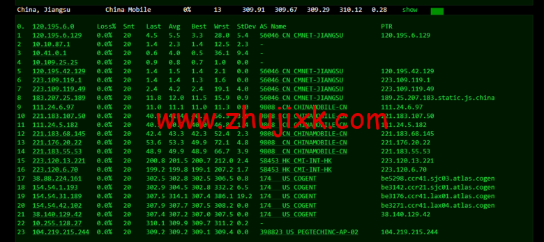raksmart：洛杉矶机房裸机云，大陆优化线路（个别地区走 cn2），机器性能/流媒体/线路等测评数据分享