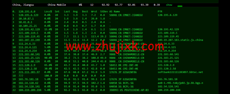 raksmart：日本机房裸机云，大陆优化线路（个别地区走 cn2、as4837），机器性能/流媒体/线路等测评数据分享