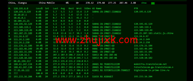 justhost.ru：莫斯科机房 VPS，简单测评