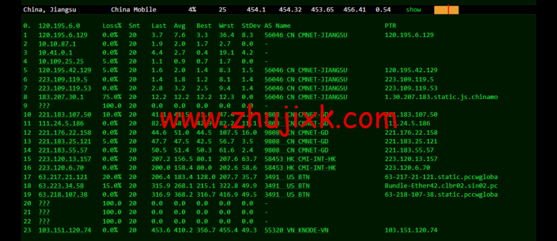 lightnode:越南河内 VPS,1 核/2G 内存/50G 硬盘/1000GB 流量,月付.32,解锁流媒体/小时计费,简单测评 lightnode:越南河内 VPS,1 核/2G 内存/50G 硬盘/1000GB 流量,月付.32,解锁流媒体/小时计费,简单测评