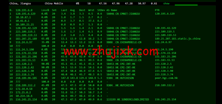 衡天云：虎年开门红，爆品超值购，香港云服务器，简单测评