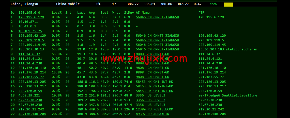 justhost.ru：新西伯利亚 Adman 机房 VPS，简单测评