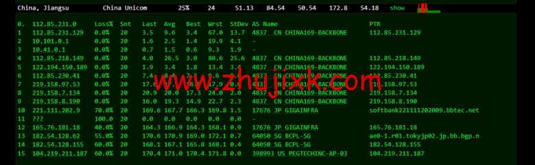 raksmart：日本云服务器，精品网络，流媒体等简单测评