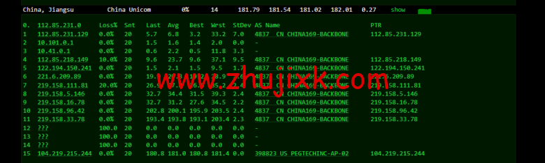 raksmart：洛杉矶机房裸机云，大陆优化线路（个别地区走 cn2），机器性能/流媒体/线路等测评数据分享