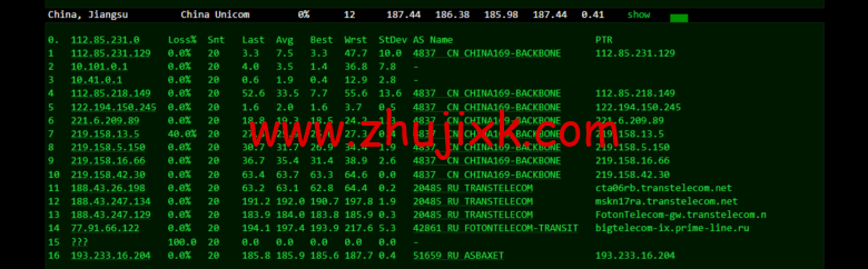 justhost.ru：莫斯科机房 VPS，简单测评