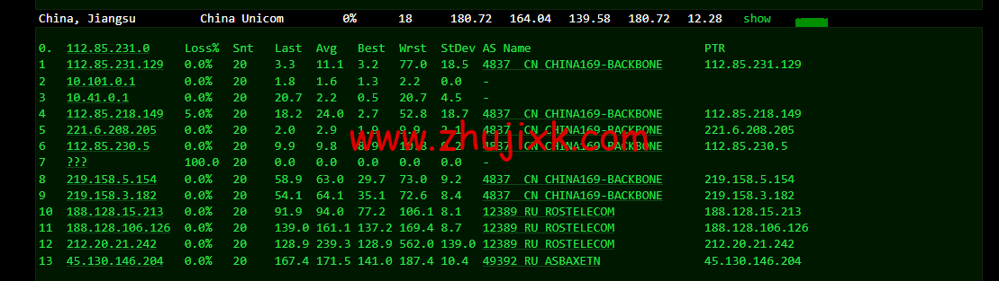 justhost.ru：新西伯利亚 Adman 机房 VPS，简单测评
