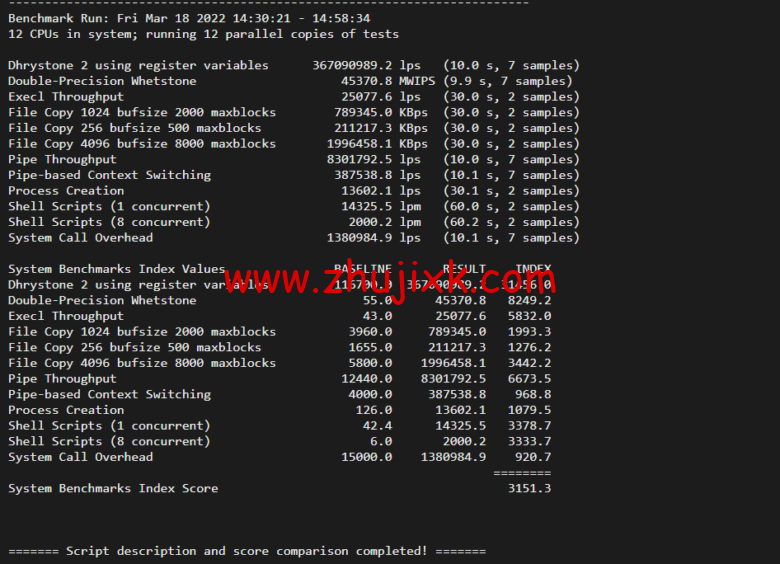 raksmart：洛杉矶机房裸机云，大陆优化线路（个别地区走 cn2），机器性能/流媒体/线路等测评数据分享