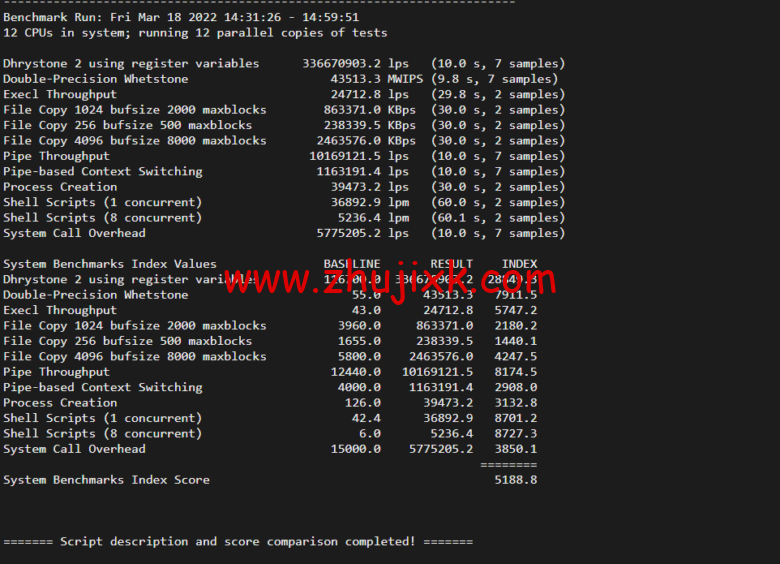 raksmart：日本机房裸机云，大陆优化线路（个别地区走 cn2、as4837），机器性能/流媒体/线路等测评数据分享