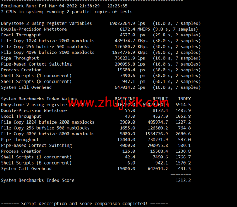 lightnode：越南胡志明 VPS，1 核/2G 内存/50G 硬盘/1000GB 流量，月付.32，解锁流媒体/小时计费，简单测评