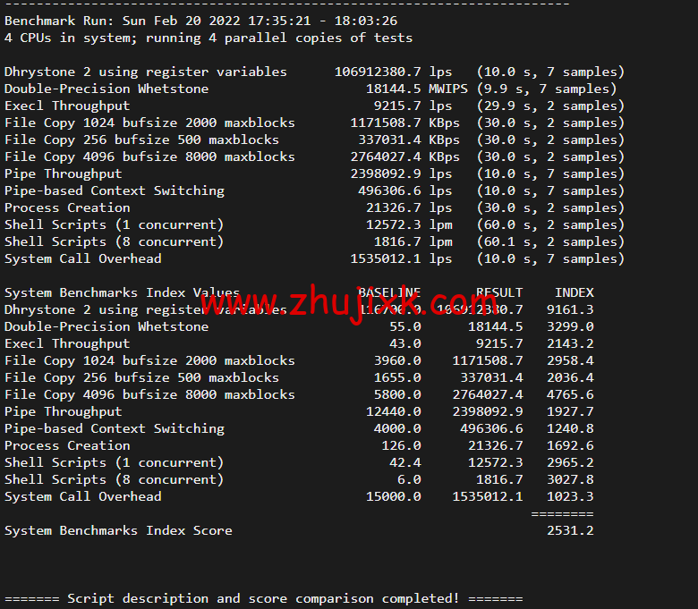 justhost.ru：新西伯利亚 Adman 机房 VPS，简单测评