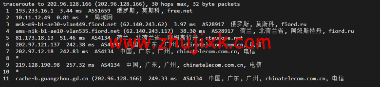 justhost.ru：莫斯科机房 VPS，简单测评