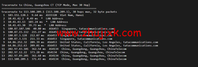 lightnode:越南河内 VPS,1 核/2G 内存/50G 硬盘/1000GB 流量,月付.32,解锁流媒体/小时计费,简单测评 lightnode:越南河内 VPS,1 核/2G 内存/50G 硬盘/1000GB 流量,月付.32,解锁流媒体/小时计费,简单测评