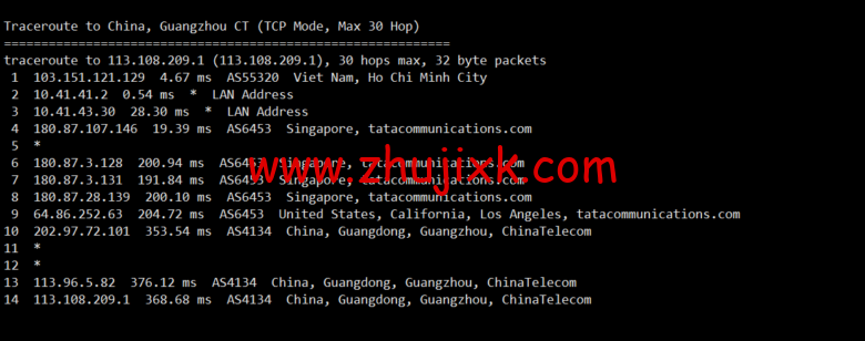 lightnode：越南胡志明 VPS，1 核/2G 内存/50G 硬盘/1000GB 流量，月付.32，解锁流媒体/小时计费，简单测评