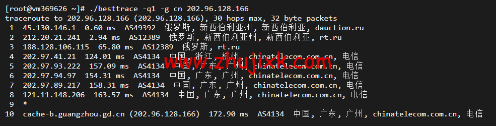 justhost.ru：新西伯利亚 Adman 机房 VPS，简单测评