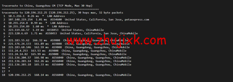 raksmart:圣何塞云服务器,精品网络,流媒体等简单测评 raksmart:圣何塞云服务器,精品网络,流媒体等简单测评