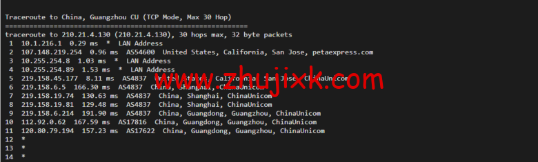raksmart:圣何塞云服务器,精品网络,流媒体等简单测评 raksmart:圣何塞云服务器,精品网络,流媒体等简单测评
