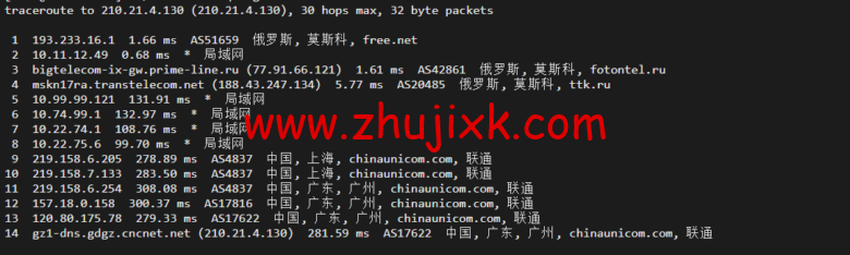 justhost.ru：莫斯科机房 VPS，简单测评