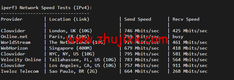 搬瓦工：DC8 ZNET（USCA_8），洛杉矶机房简单测评