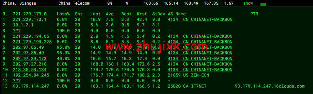 搬瓦工：DC8 ZNET（USCA_8），洛杉矶机房简单测评