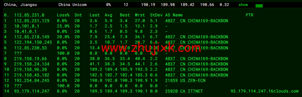 搬瓦工：DC8 ZNET（USCA_8），洛杉矶机房简单测评