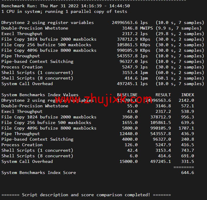 搬瓦工:DC3 CN2 GT 机房,简单测评 搬瓦工:DC3 CN2 GT 机房,简单测评