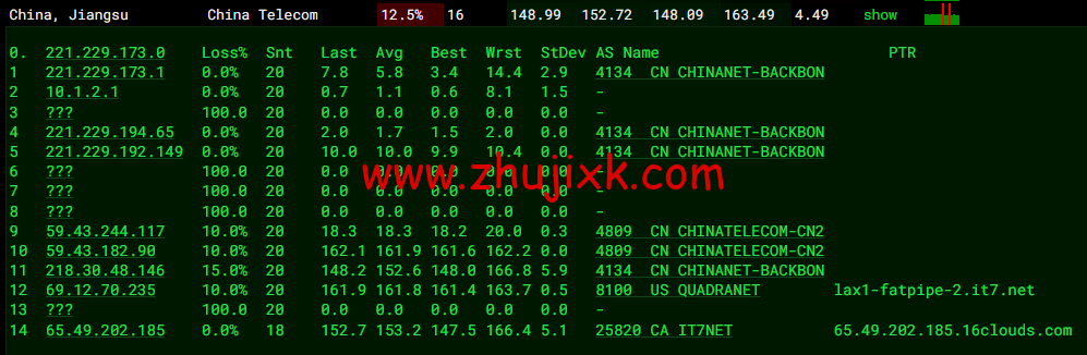 搬瓦工:DC3 CN2 GT 机房,简单测评 搬瓦工:DC3 CN2 GT 机房,简单测评