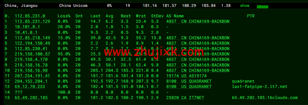 搬瓦工:DC3 CN2 GT 机房,简单测评 搬瓦工:DC3 CN2 GT 机房,简单测评