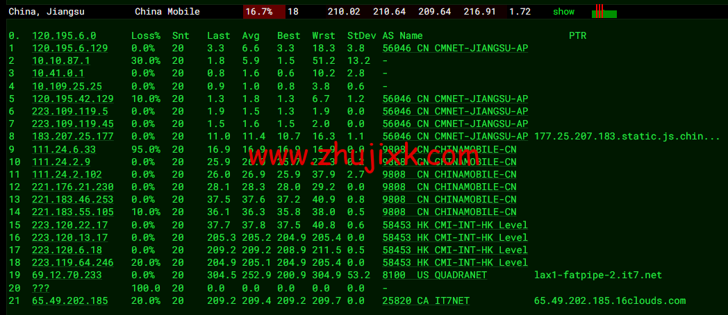 搬瓦工:DC3 CN2 GT 机房,简单测评 搬瓦工:DC3 CN2 GT 机房,简单测评