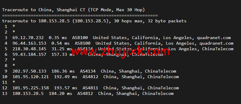 搬瓦工:DC3 CN2 GT 机房,简单测评 搬瓦工:DC3 CN2 GT 机房,简单测评