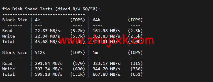 搬瓦工：DC2 QNET（USCA_2）美国洛杉矶 QuadraNet 机房，简单测评