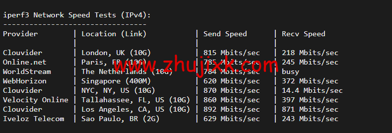 搬瓦工：DC2 QNET（USCA_2）美国洛杉矶 QuadraNet 机房，简单测评