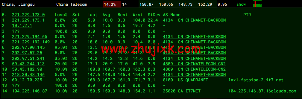 搬瓦工：DC2 QNET（USCA_2）美国洛杉矶 QuadraNet 机房，简单测评