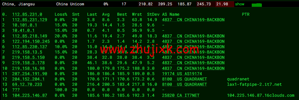 搬瓦工：DC2 QNET（USCA_2）美国洛杉矶 QuadraNet 机房，简单测评