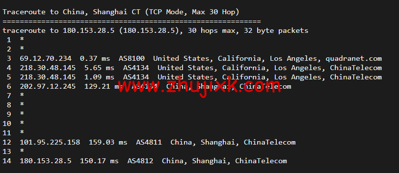 搬瓦工：DC2 QNET（USCA_2）美国洛杉矶 QuadraNet 机房，简单测评