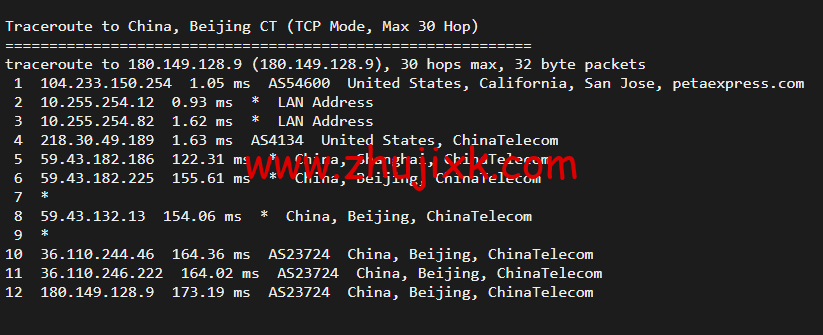raksmart:美国圣何塞(硅谷)机房裸机云,CN2 线路,机器性能/流媒体/线路等测评数据分享 raksmart:美国圣何塞(硅谷)机房裸机云,CN2 线路,机器性能/流媒体/线路等测评数据分享