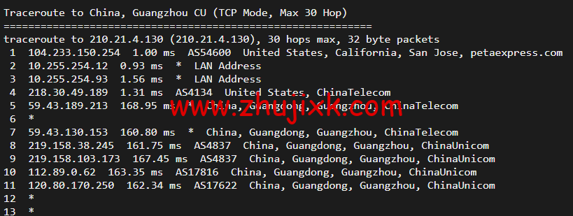 raksmart:美国圣何塞(硅谷)机房裸机云,CN2 线路,机器性能/流媒体/线路等测评数据分享 raksmart:美国圣何塞(硅谷)机房裸机云,CN2 线路,机器性能/流媒体/线路等测评数据分享