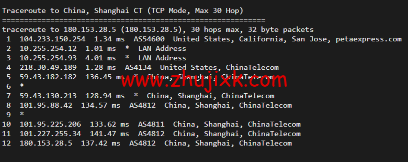 raksmart:美国圣何塞(硅谷)机房裸机云,CN2 线路,机器性能/流媒体/线路等测评数据分享 raksmart:美国圣何塞(硅谷)机房裸机云,CN2 线路,机器性能/流媒体/线路等测评数据分享