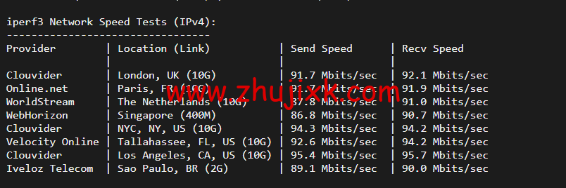 raksmart：美国圣何塞（硅谷）机房裸机云，大陆优化线路，机器性能/流媒体/线路等测评数据分享