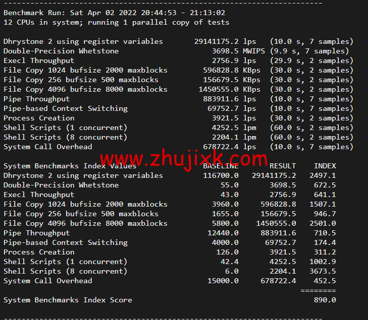raksmart：美国圣何塞（硅谷）机房裸机云，大陆优化线路，机器性能/流媒体/线路等测评数据分享