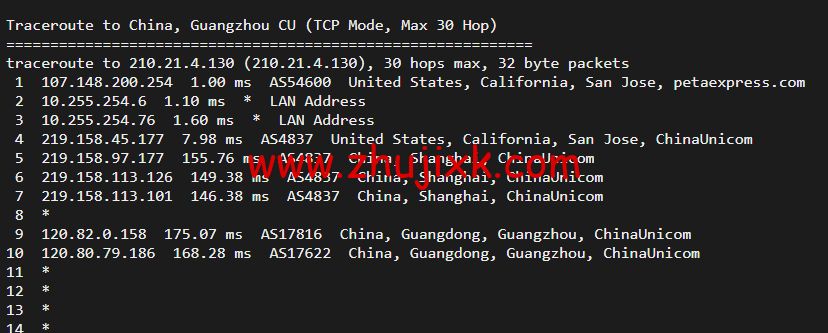 raksmart：美国圣何塞（硅谷）机房裸机云，大陆优化线路，机器性能/流媒体/线路等测评数据分享